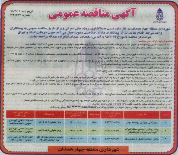 آگهی مناقصه عمومی, مناقصه دیوارکشی و پوشش رودخانه 