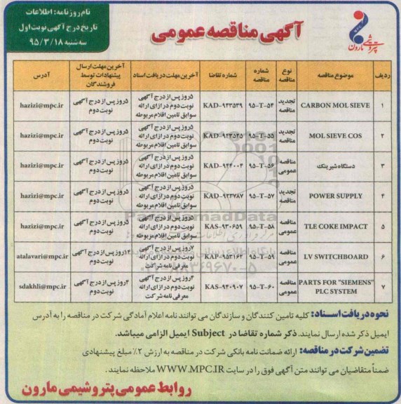 آگهی مناقصه عمومی , مناقصه CARBON MOL SIEVE