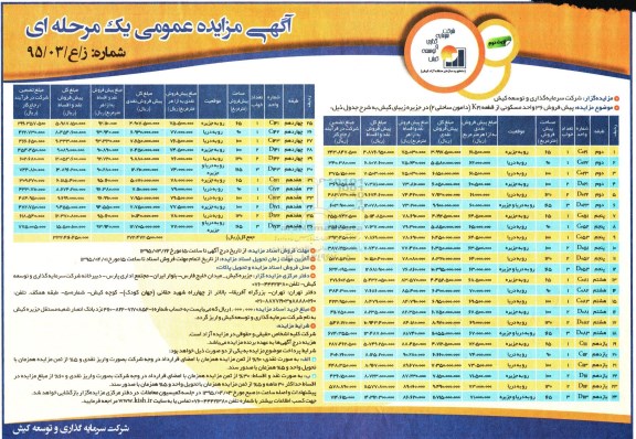 مزایده,مزایده پیش فروش 36 واحد مسکونی نوبت دوم