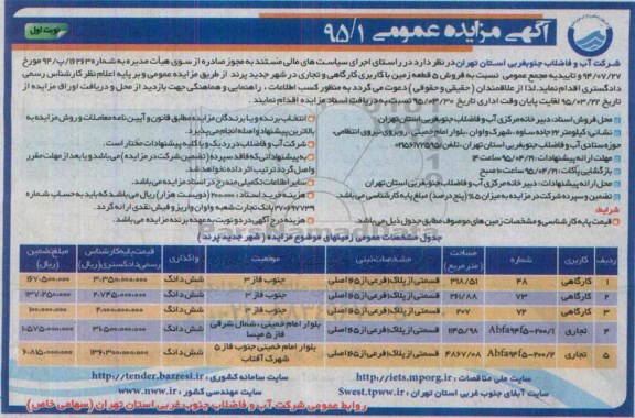 مزایده,مزایده فروش 5 قطعه زمین باکاربری کارگاهی و تجاری