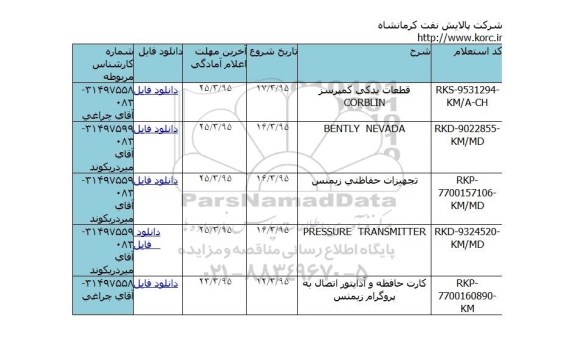 استعلام , استعلام قطعات یدکی کمپرسز CORBLIN...