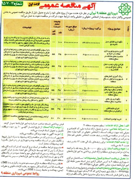 آگهی مناقصه عمومی , مناقصه نگهداری فضای سبز ناحیه دو ....
