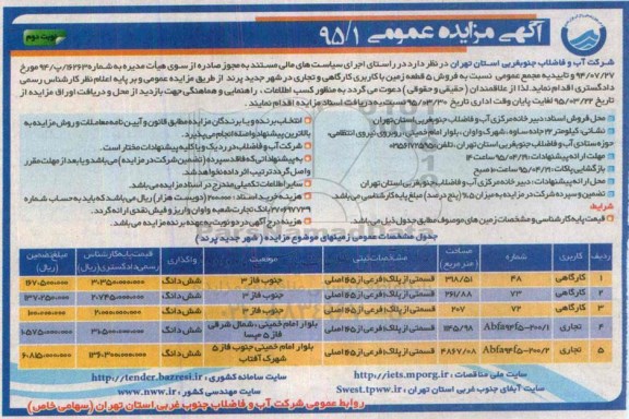 مزایده,مزایده فروش 5 قطعه زمین باکاربری کارگاهی و تجاری نوبت دوم