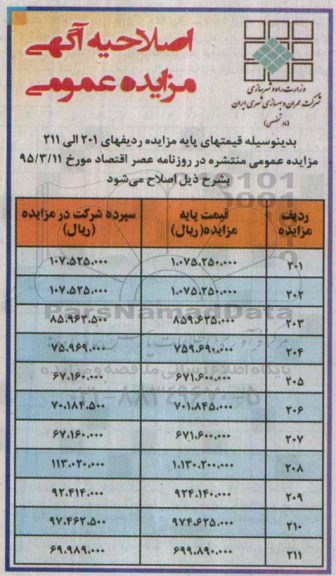اصلاحیه مزایده,مزایده فروش اراضی املاک و مستحدثات -اصلاحیه