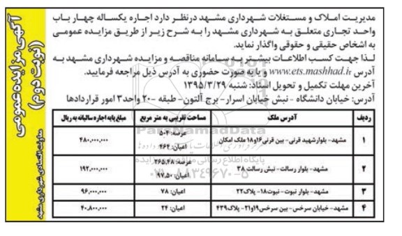 مزایده عمومی, مزایده اجاره یکساله چهار باب واحد تجاری- نوبت دوم