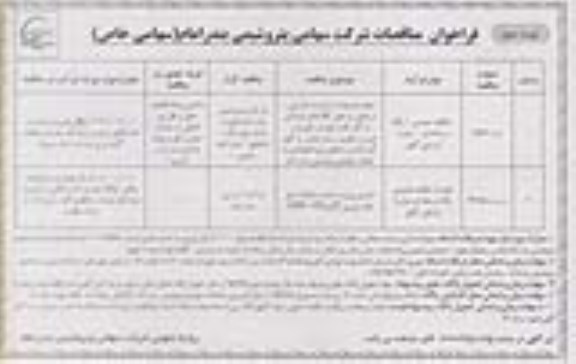 فراخوان , فراخوان نجام تشریفات ترانزیت خارجی ، ترخیص و حمل کالاهای وارداتی ... نوبت دوم