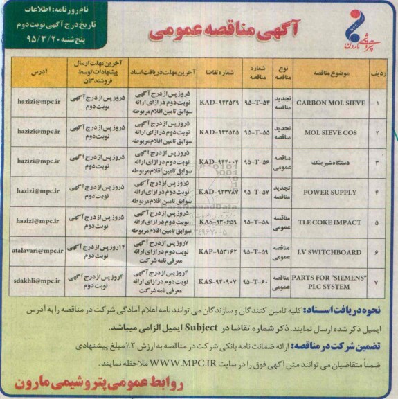 آگهی مناقصه عمومی , مناقصه  CARBON MOL SIEVE نوبت دوم