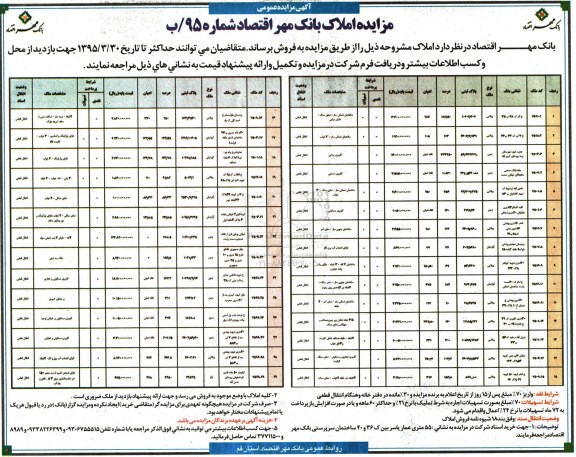 مزایده,مزایده فروش املاک با نوع ویلایی و اپارتمانی و باغ