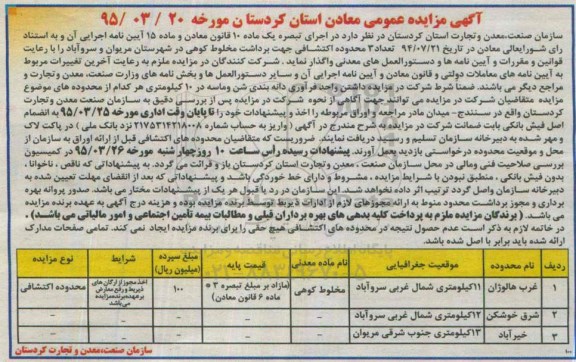 مزایده,مزایده تعداد سه محدوده اکتشافی جهت برداشت مخلوط کوهی
