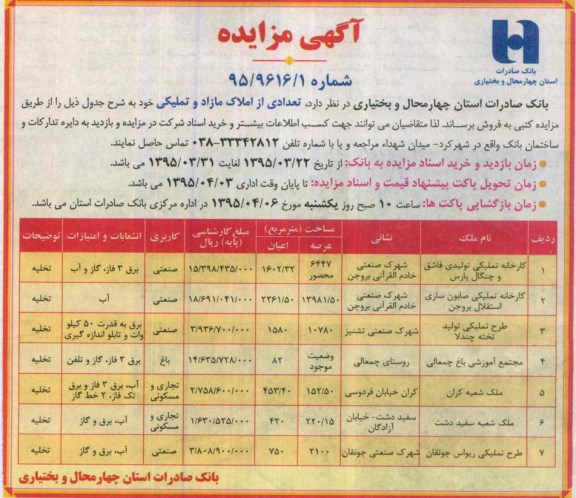 مزایده,مزایده فروش تعدادی از املاک مازاد و تملیکی به تعداد 7 قطعه