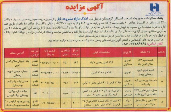مزایده,مزایده فروش املاک مازاد کاربری تجاری مسکونی زمین و سوله صنعتی