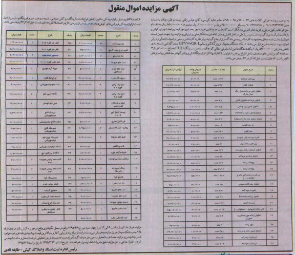مزایده تعداد 47 قلم وسایل لوازم یدکی ماشین و...