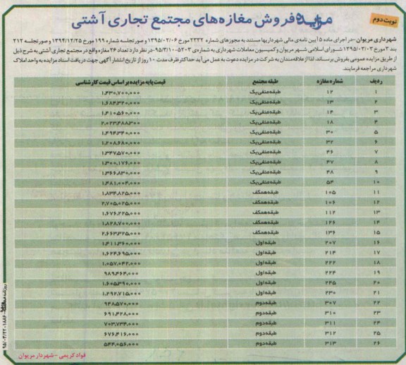 مزایده,مزایده فروش مغازه های مجتمع تجاری آشتی نوبت دوم