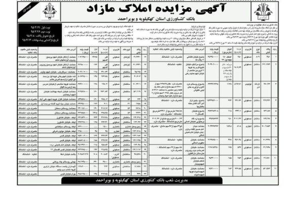مزایده,مزایده املاک مازاد کاربری مسکونی تولیدی تجاری