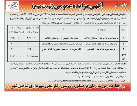 مزایده عمومی , مزایده عمومی اجازه بهره برداری از مجموعه پارک بادی در سه نقطه از شهر