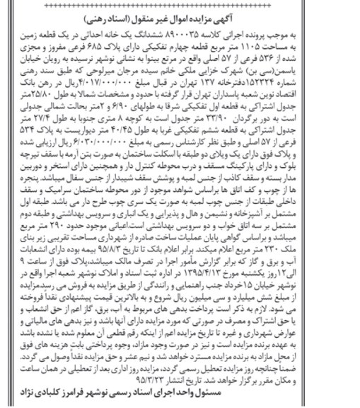مزایده,مزایده ششدانگ یک خانه احداثی در یک قطعه زمین