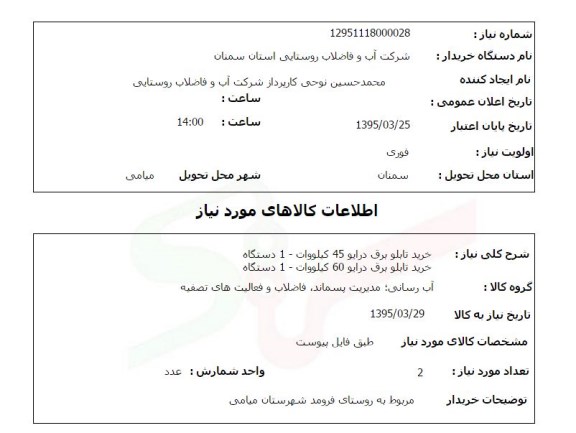 استعلام , استعلام خرید تابلو برق 