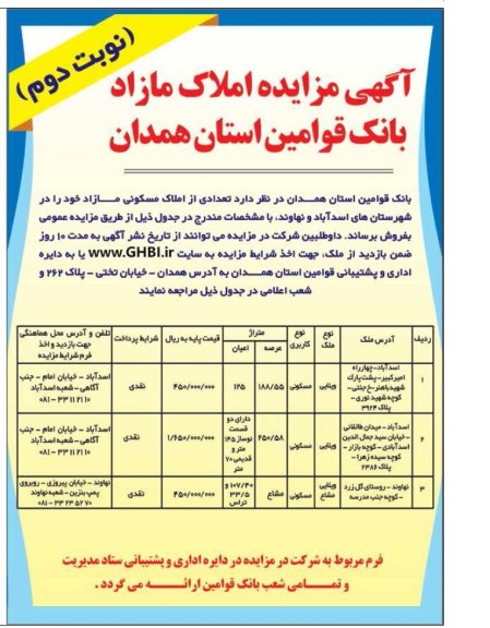 مزایده,مزایده املاک مازاد بانک قوامین استان همدان نوبت دوم 
