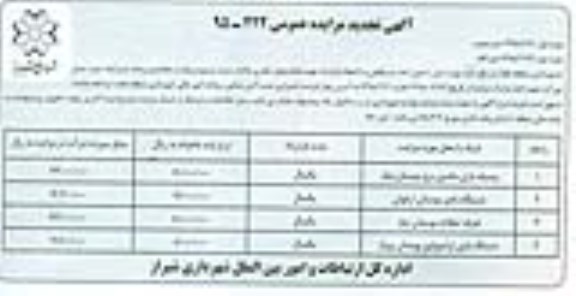 تجدید مزایده , تجدید مزایده غرفه وسیله بازی ماشین برق و ... نوبت دوم