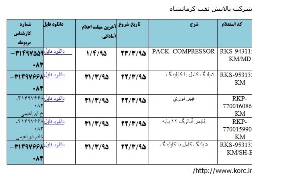 استعلام , استعلام  PACK COMPRESSOR...