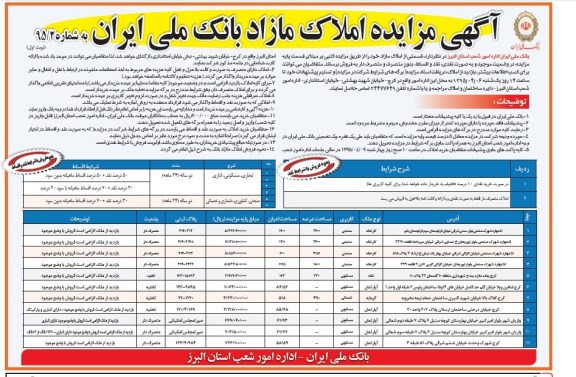 مزایده,مزایده املاک مازاد بانک ملی ایران 