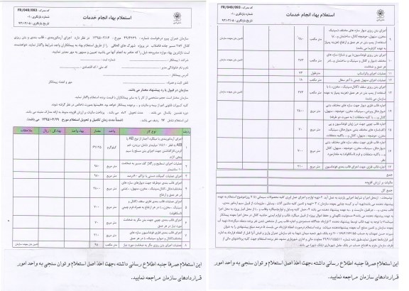 استعلام بهاء , استعلام  اجرای آرماتوربندی,  قالب بندی و بتن ریزی کانال 2*2 مسیر جاده فاضلاب در پروژه شهرک های الحاقی 