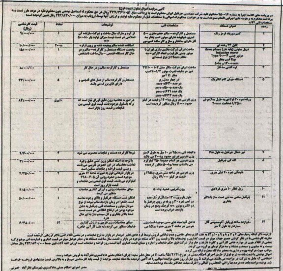 مزایده , مزایده  کمپرسور باد قرمز رنگ 2- کابل 24 رشته ای ... 95.03.24