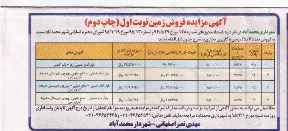 مزایده,مزایده فروش تعداد 4 پلاک زمین با کاربری تجاری نوبت دوم