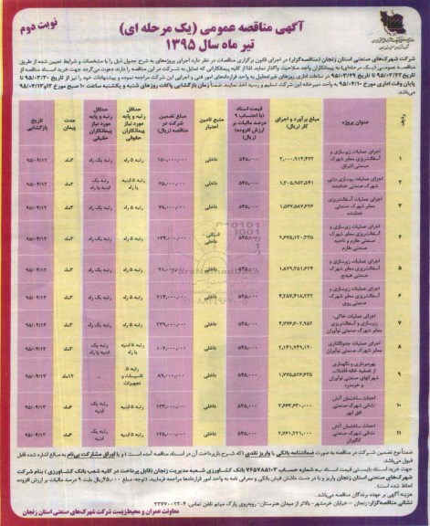 مناقصه , مناقصه اجرای عملیات زیرسازی و آسفالت ریزی معابر شهرک صنعتی اشراق نوبت دوم 