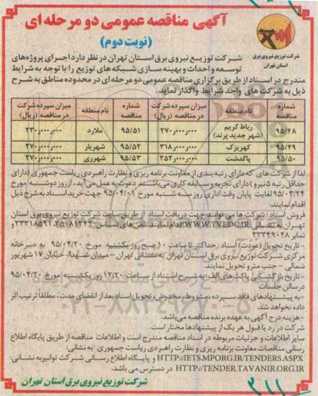 مناقصه , مناقصه توسعه و احداث و بهنیه سازی شبکه های توزیع نوبت دوم 
