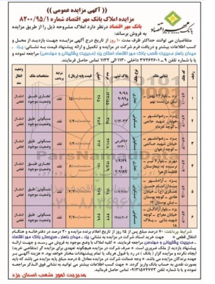 مزایده,مزایده فروش املاک کاربری مسکونی و تجاری