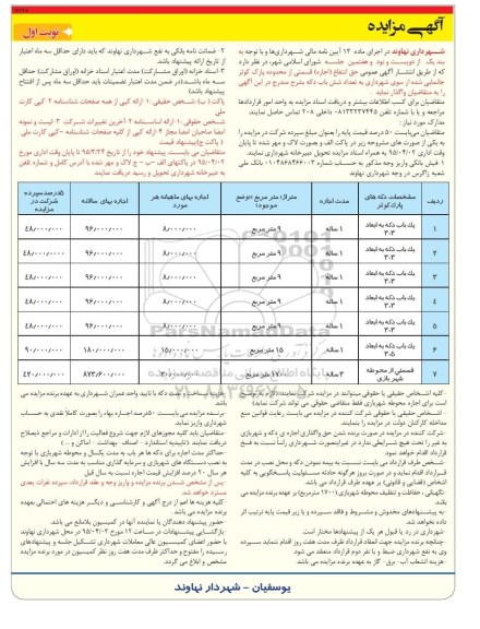 مزایده , مزایده (اجاره) قسمتی از محدوده پارک کوثر جانمایی شده از سوی شهرداری به تعداد هشت باب دکه نوبت اول