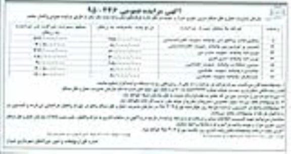 مزایده , مزایده مطبوعات واقع در پایانه شهید کاراندیش نوبت اول