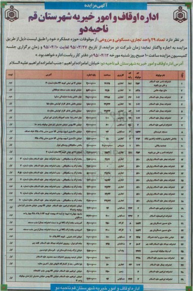 مزایده,مزایده تعداد 29 واحد تجاری ، مسکونی و مزروعی