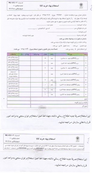 استعلام بهاء , استعلام خرید درب و پنجره جهت پروژه احداث و توسعه پارک چهل بازه 