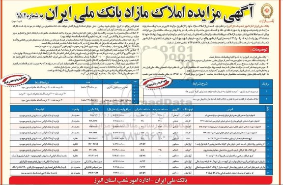 مزایده,مزایده املاک مازاد بانک ملی ایران نوبت دوم 