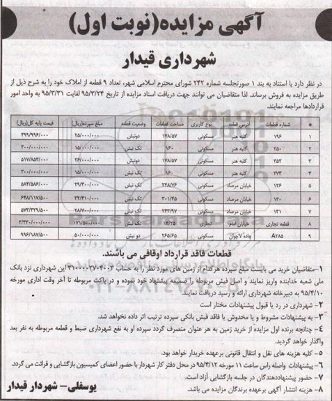 مزایده,مزایده فروش تعداد نه قطعه از املاک کاربری تجاری مسکونی