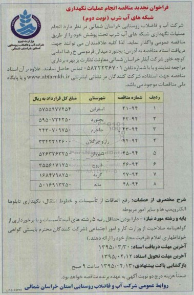 تجدید فراخوان مناقصه,تجدید مناقصه انجام عملیات نگهداری شبکه های آب شرب - نوبت دوم