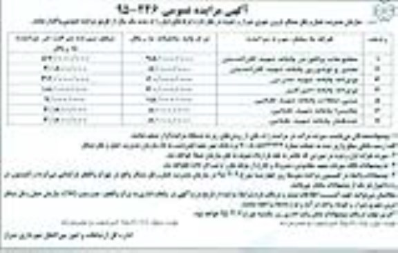 مزایده , مزایده مطبوعات واقع در پایانه شهید کاراندیش نوبت دوم