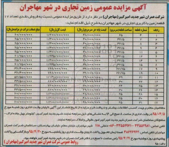 مزایده,مزایده فروش نقدی تعداد 17 قطعه زمین کاربری تجاری