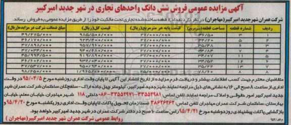 مزایده,مزایده فروش تعداد هشت قطعه ساخته شده تجاری تحت مالکیت