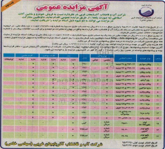 مزایده , مزایده  فروش خودرو و ماشین آلات اسقاطی به صورت یکجا  - نوبت دوم 