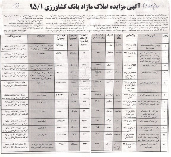 مزایده,مزایده فروش املاک مازاد بر نیاز