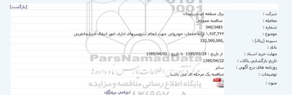 مناقصه  ارائه  خدمات خودروئی جهت انجام سرویسهای اداری امور انتقال آذربایجانغربی