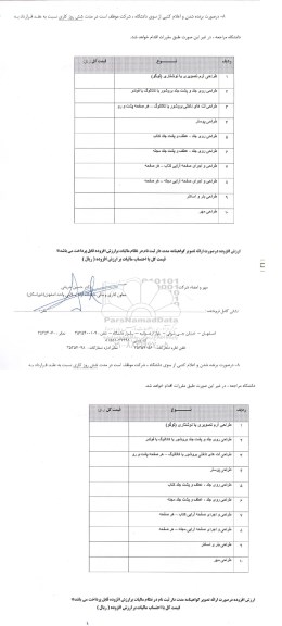 استعلام , استعلام امور مربوط به طراحی و تبلیغات با مشخصات 