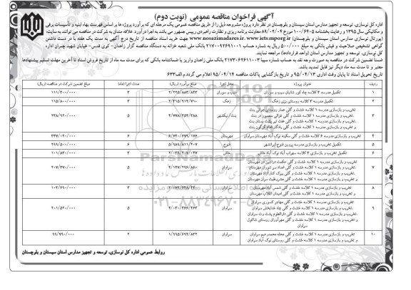 فراخوان مناقصه عمومی , فراخوان تکمیل مدرسه 3 کلاسه چاه کور شانیان سیب و سوران - نوبت دوم 