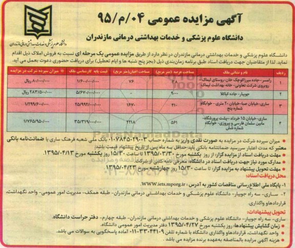 مزایده,مزایده فروش املاک شامل 4 قطعه 