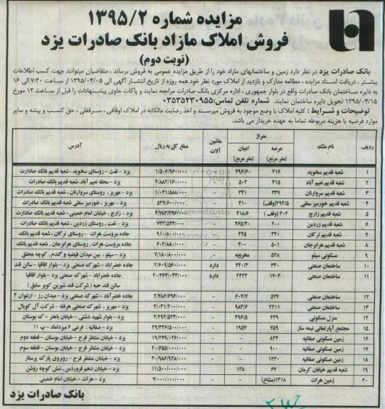 مزایده,مزایده فروش املاک مازاد بانک صادرات یزد نوبت دوم