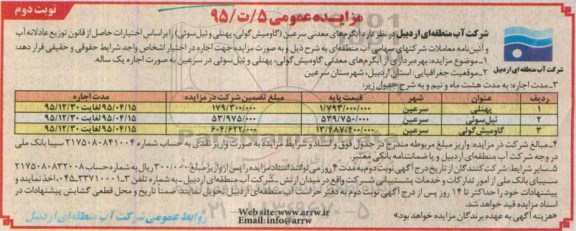 مزایده عمومی,مزایده  آبگرم های  معدنی سرعین - نوبت دوم
