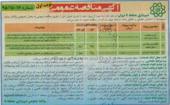 مناقصه , مناقصه اجرای فعالیت مدد سرای امید نوبت اول